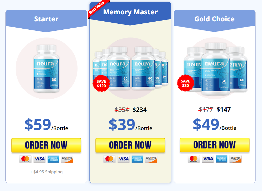 Exclusive Neura Limited Time Offer